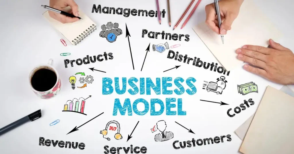 scalable business model